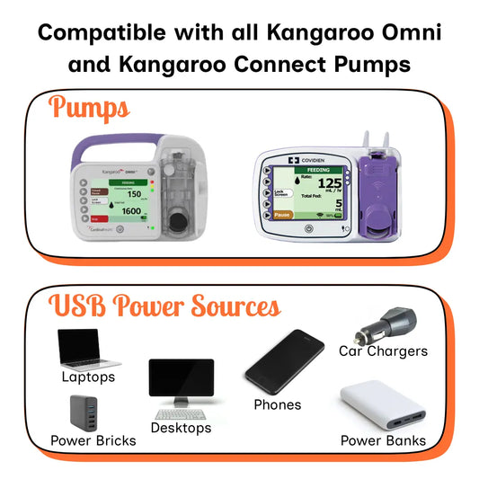 Spring ICON-ic Charger for Kangaroo Omni and Connect Enteral Pumps